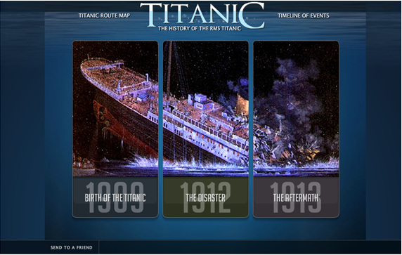 Interactive Games Titanic Over 100 Years Of History